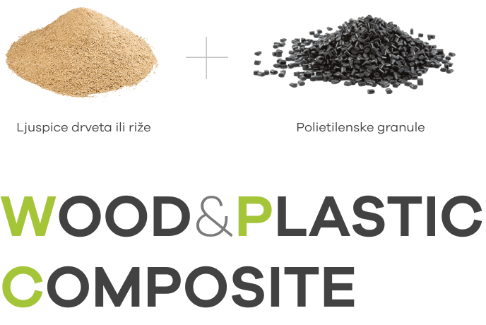 Како е направен декингот?
